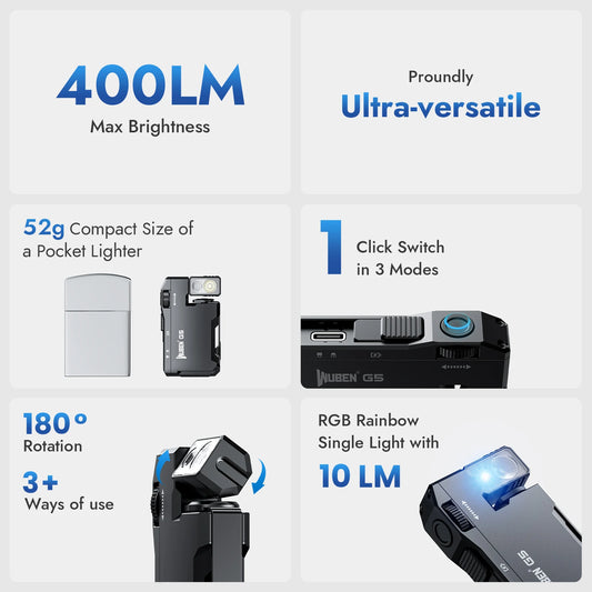 Rechargeable EDC Flashlight