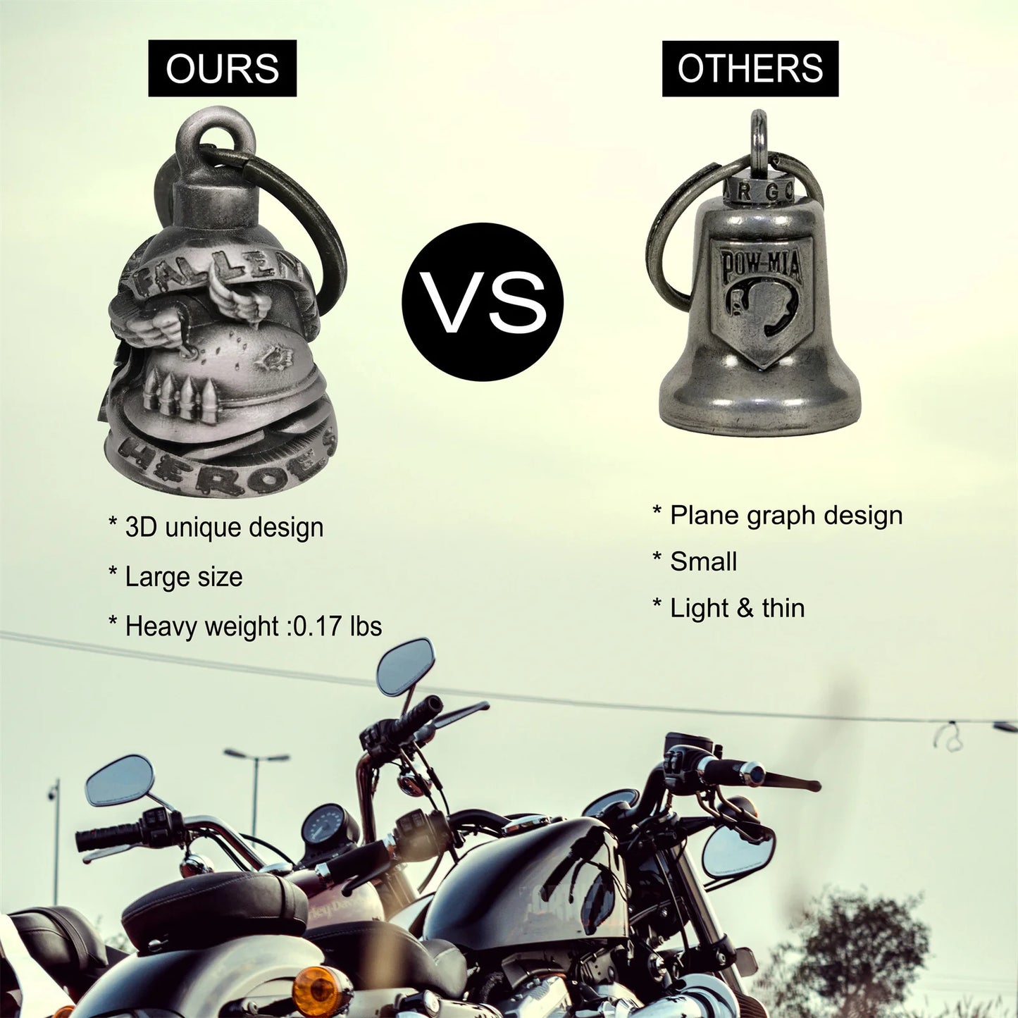 Motorcycle Bell Guardian Angel