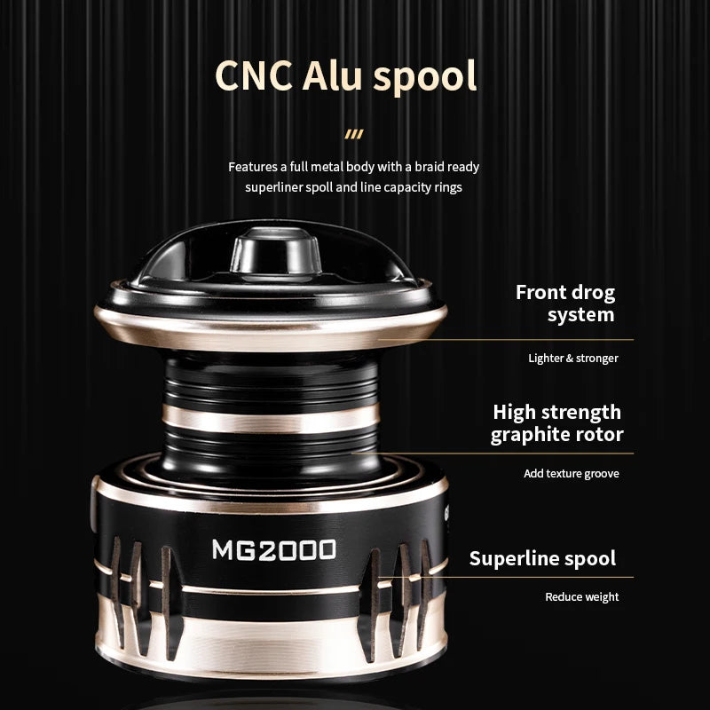 Reels Ultralight Metal 5.2:1