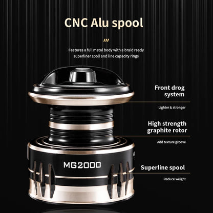 Reels Ultralight Metal 5.2:1