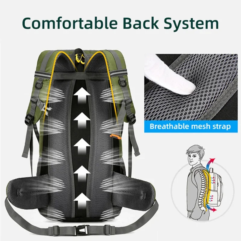 50L Backpack Men