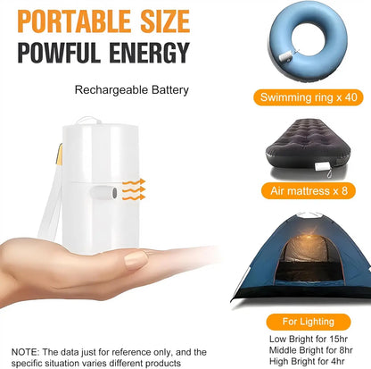 Mini Inflator Pump Light Inflate Deflate Portable Electric Air Pump for Air Mattresses Beds Swimming Ring Outdoor Camping Pump